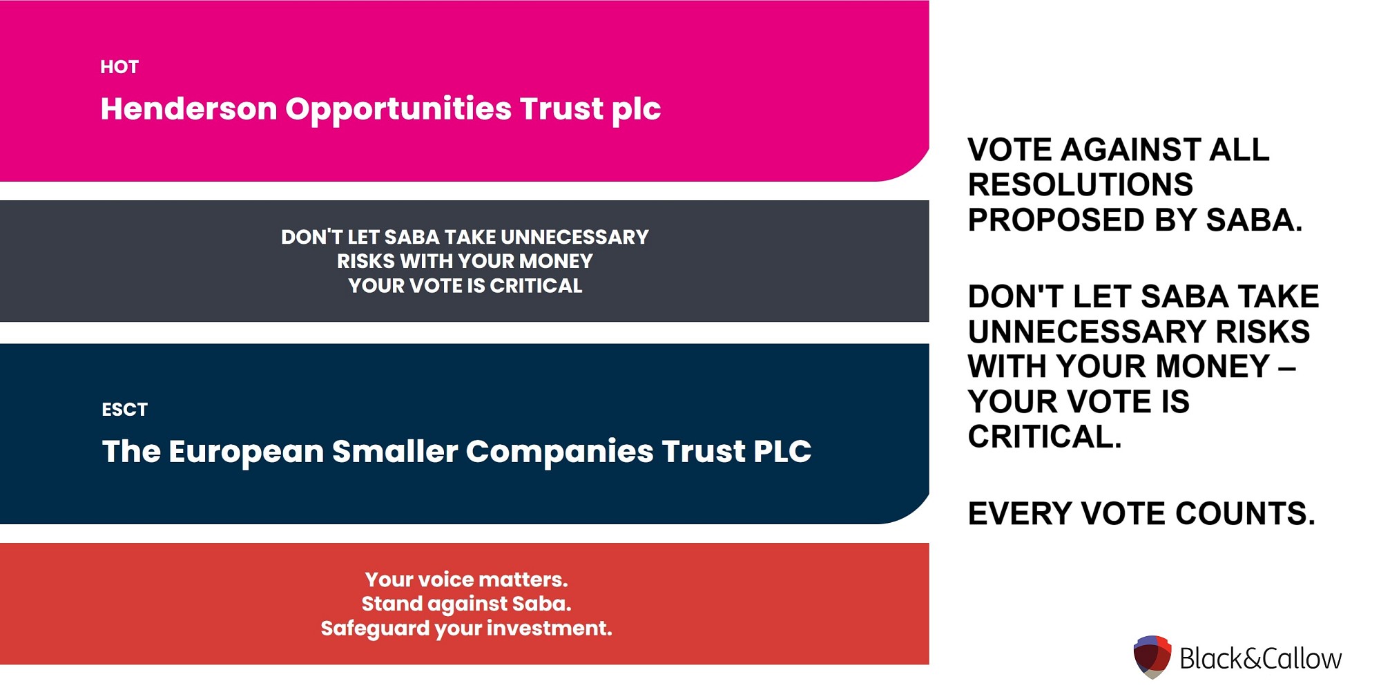 Helping the Boards of HOT and ESCT with their responses to Saba