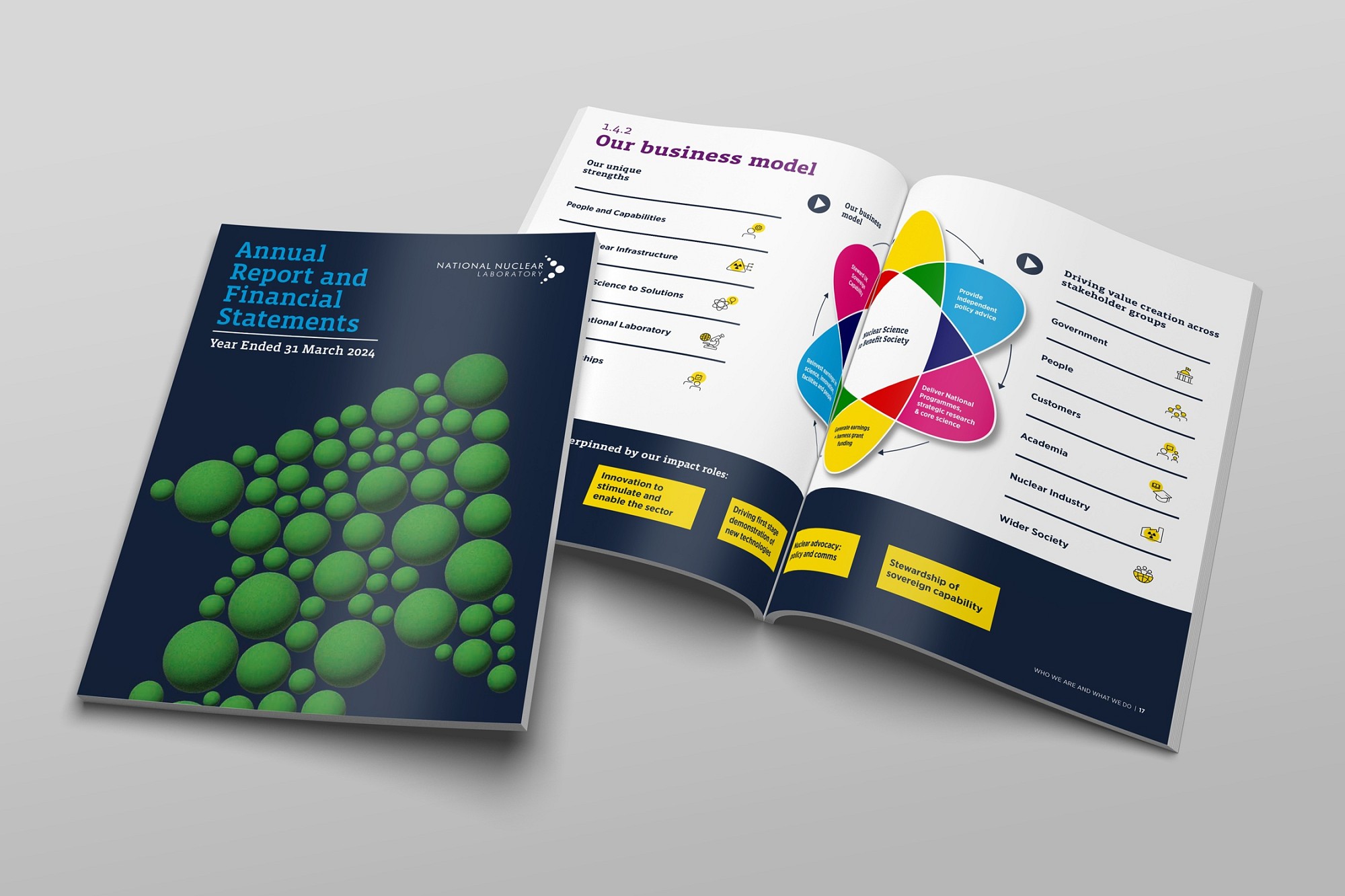 B&C helps UKNNL create a dynamic 2024 Annual Report